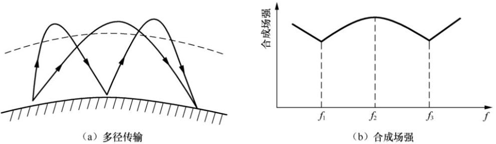 RFID讀寫器,RFID天線,RFID設(shè)備,RFID手持終端,智慧圖書館,智能書架,智能書柜,智慧零售,無人售貨機(jī),工業(yè)RFID讀寫器,RFID標(biāo)簽