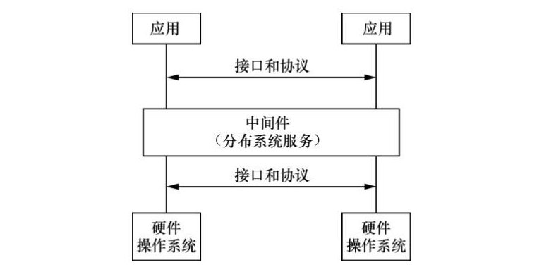 RFID讀寫器,RFID天線,RFID設備,RFID手持終端,智慧圖書館,智能書架,智能書柜,智慧零售,無人售貨機,工業RFID讀寫器,RFID標簽