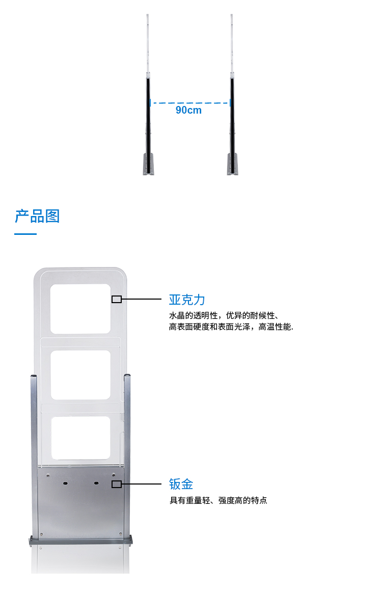 RFID安全門,RFID圖書安全門5,RFID圖書門禁,LSG405安全門